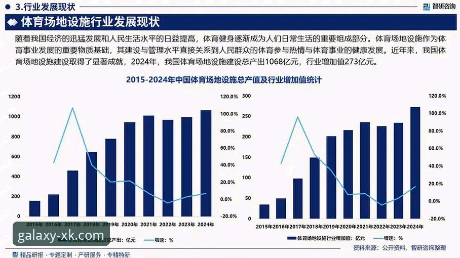 如何从一场5-0的友谊赛中洞察体育娱乐平台的未来趋势？