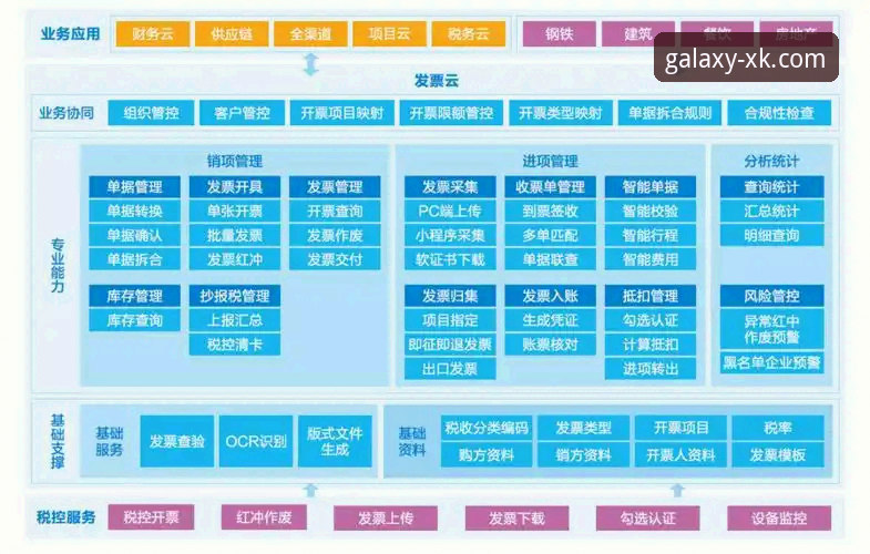 星空游戏平台安装教程对比分析：官方渠道与第三方工具哪个更靠谱？